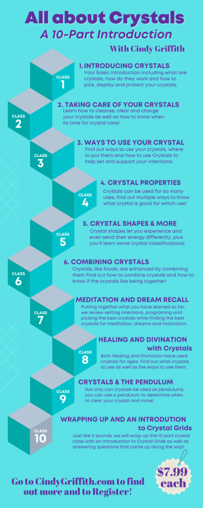 all about crystals